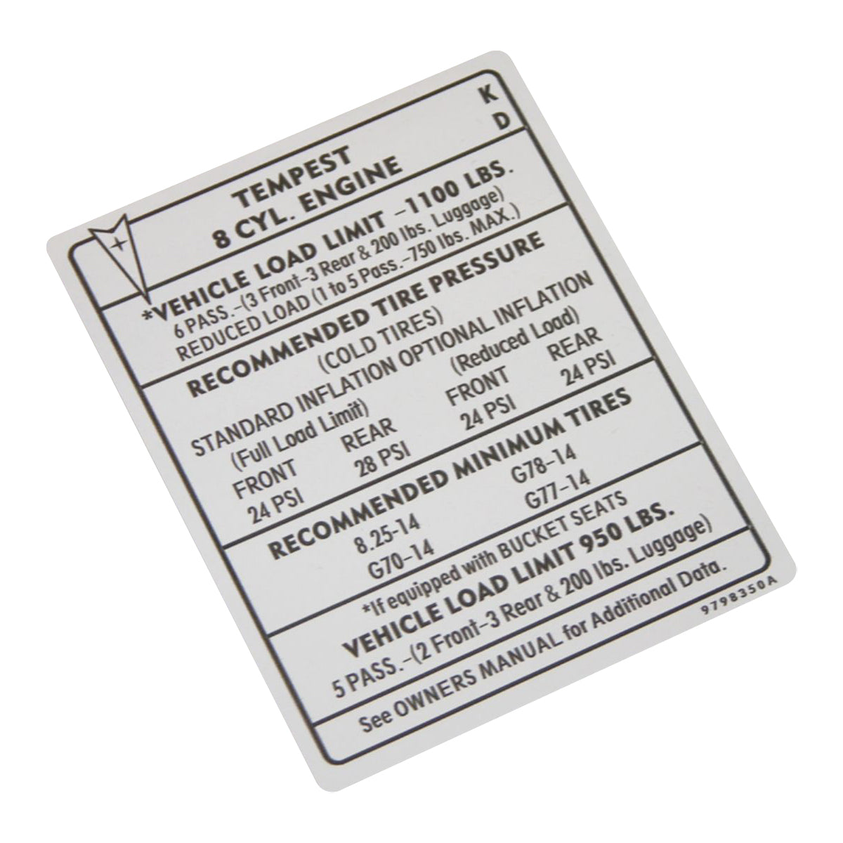 1969 Pontiac GTO, Lemans Tempest Door Jams Tire Pressure Decal