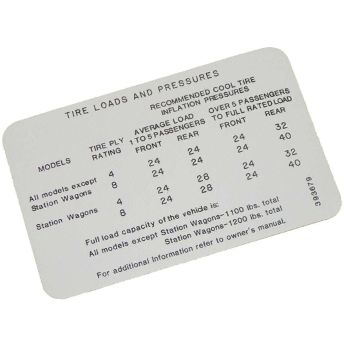 1966 Oldsmobile Tire Pressure Decal 1pc
