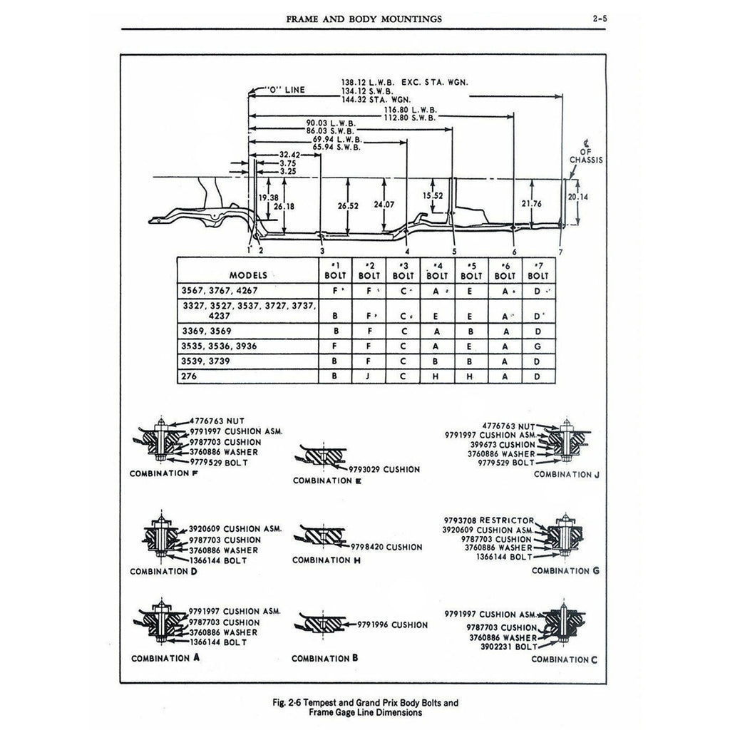 1968-72 Pontiac Mounting Cushion 1pc
