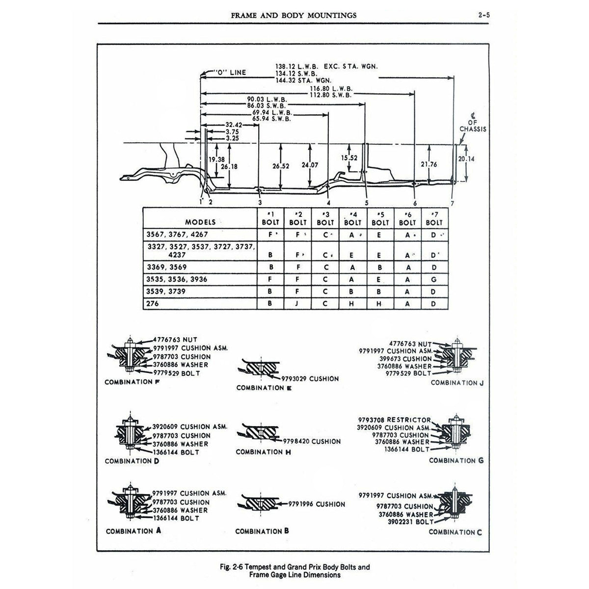 1968-72 Pontiac Mounting Cushion 1pc